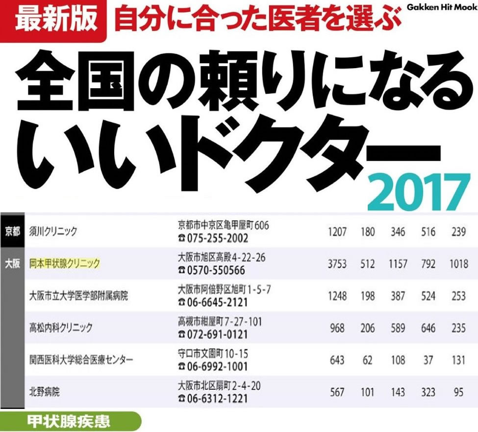 いいドクター2017